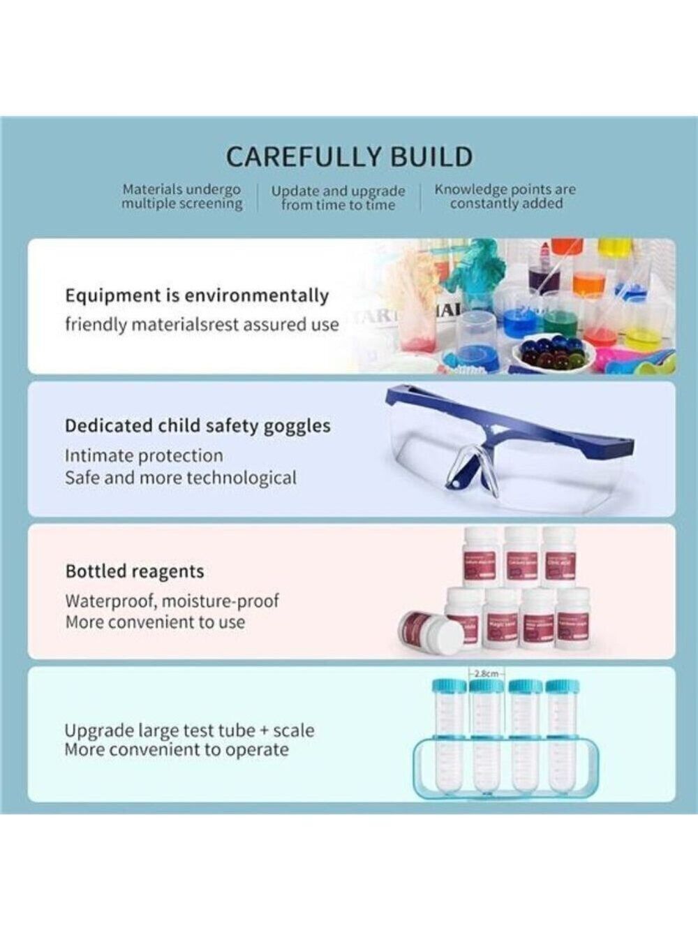 Science Kit 180+ Science Lab Experiments Educational Learning Scientific Tools - Picture 6 of 6